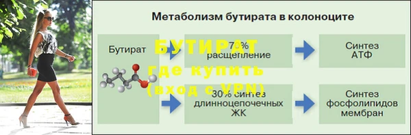 дживик Нязепетровск